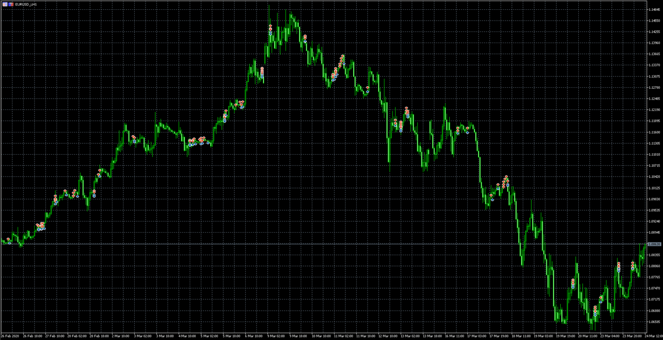 chart.thumb.png.87220a21cc2966fc0b0e0f48cb94a86b.png