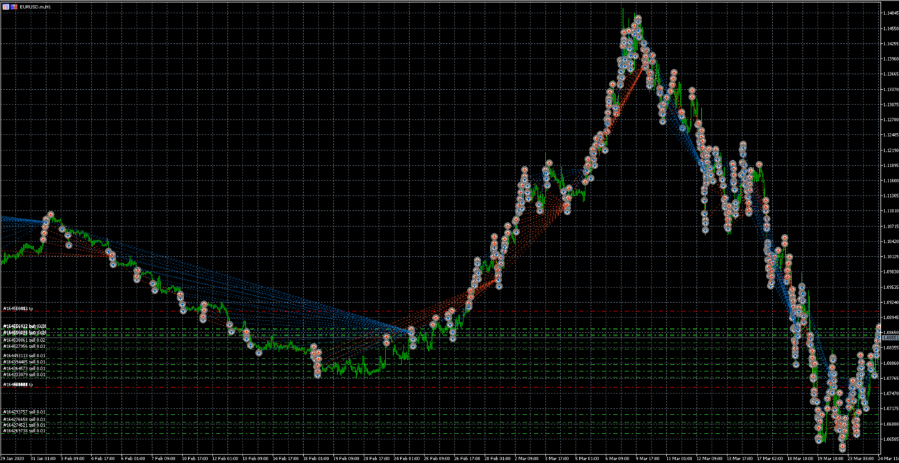 chart.thumb.png.b1b7e7c03c4e8d2d9b541773634e1f63.png