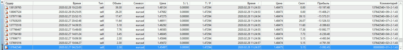 eurcad_statement.png