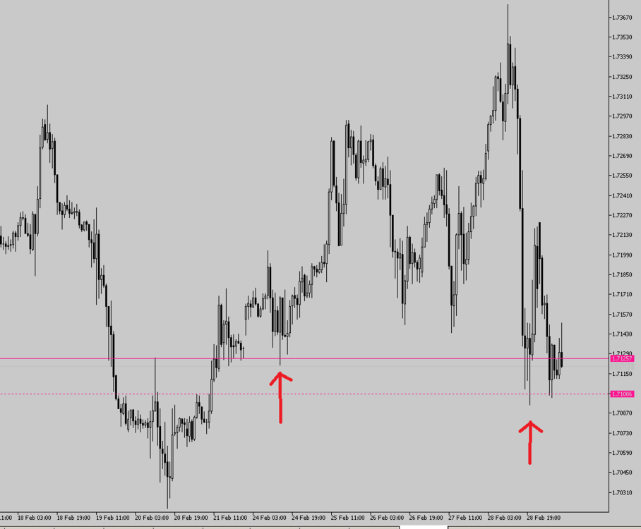 gbpcad.thumb.png.88ff3fd7de4c64512fb6bab789183dfa.png