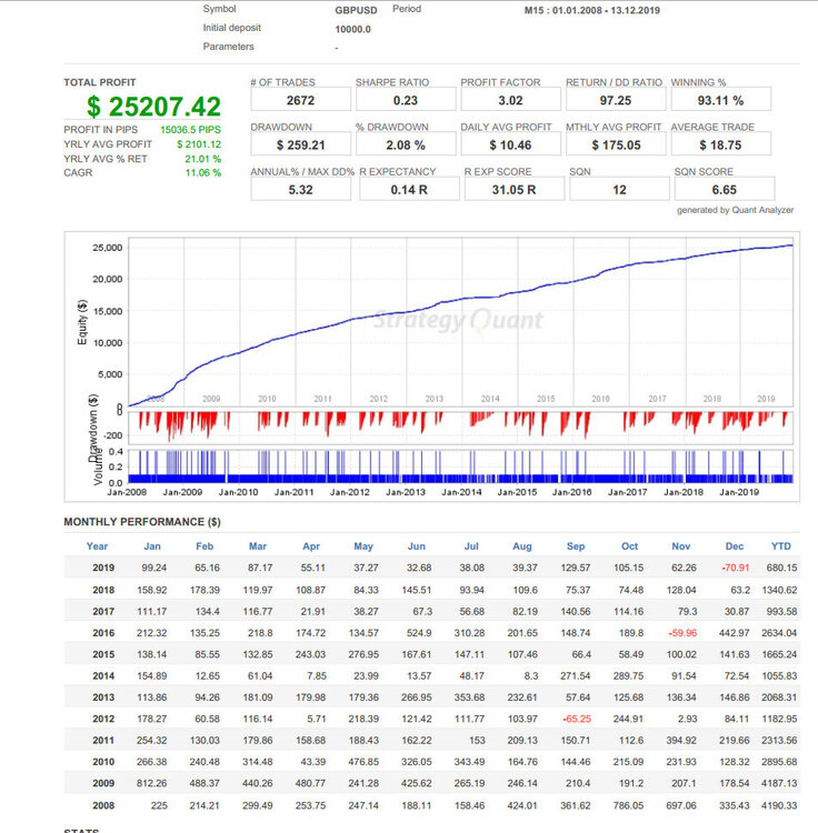 gbpusd01.thumb.jpg.e483c4d9611157660351ff8af04787df.jpg