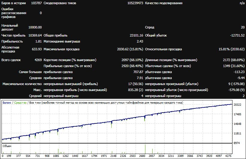 usdcad_s20.jpg.4da1e563377a8a43589085ec06fc5625.jpg