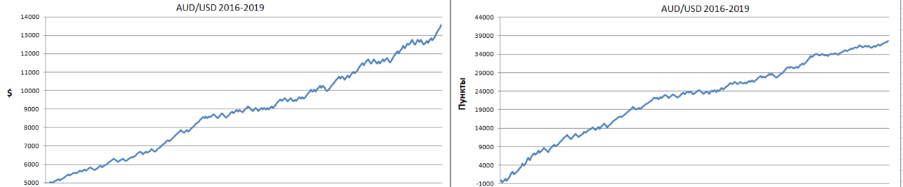 1120010535_surfaud-usd2.thumb.png.ee8ac071ba03f4b037874d541c0eaf6a.png