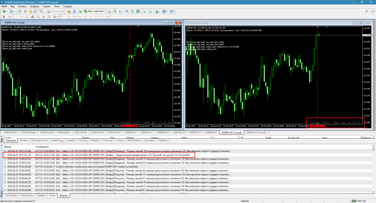 1752801153_1RoboForex-MetaTrader4.thumb.png.5f0d18b62e93d2923086416118d9891d.png