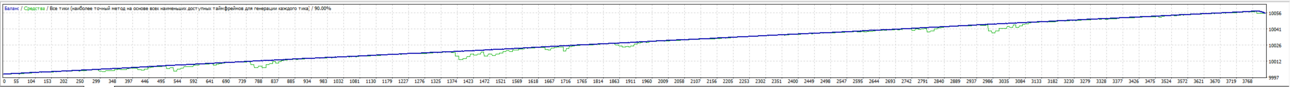 2018-2020 eur-aud.PNG