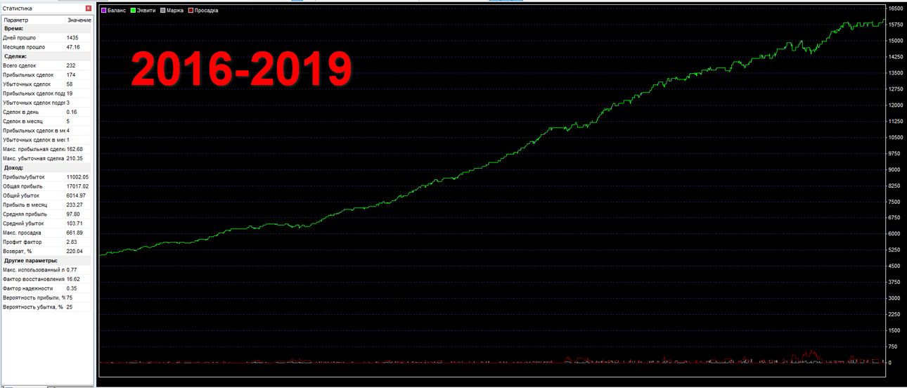 1965737664_surfusd-chf1.thumb.png.5889533d1d9c4a7052e4e09d46978855.png