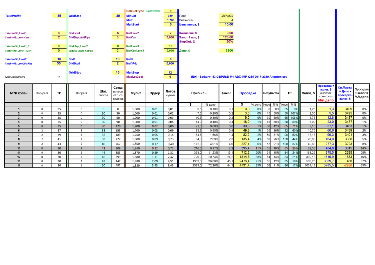 205172067_Altegron(EA)-Setkav1.43--elavr-dagaz_v2.2model.thumb.png.2239856031bc13226375b2ed664657a1.png