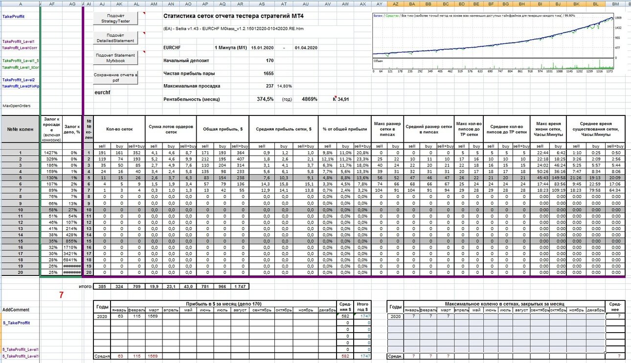 Reinvest 150120-010420.jpg