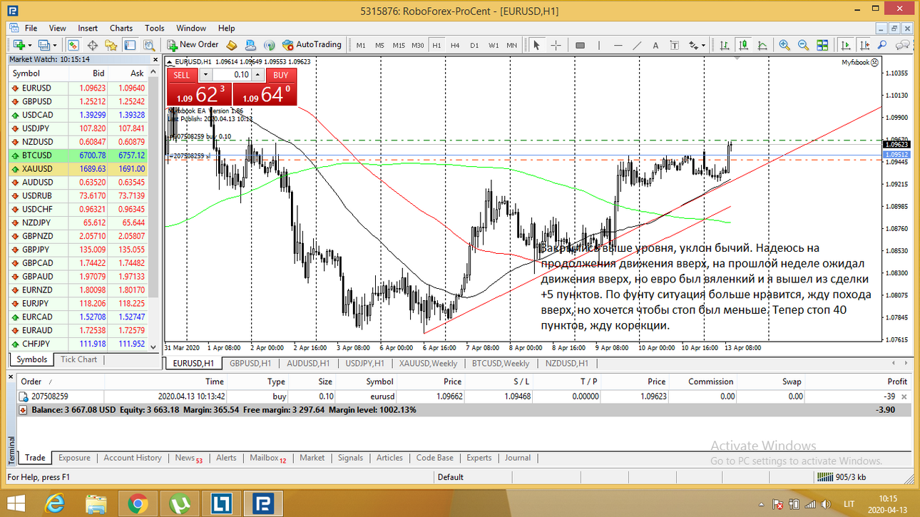 20200413 EURUSD.png