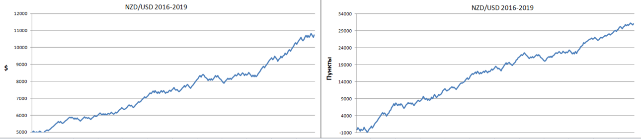 446536844_surfnzd-usd2.thumb.png.0acac083743f7ef05c8640efeb844cfa.png