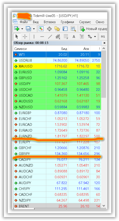TM ECN PRO SPREADS.png