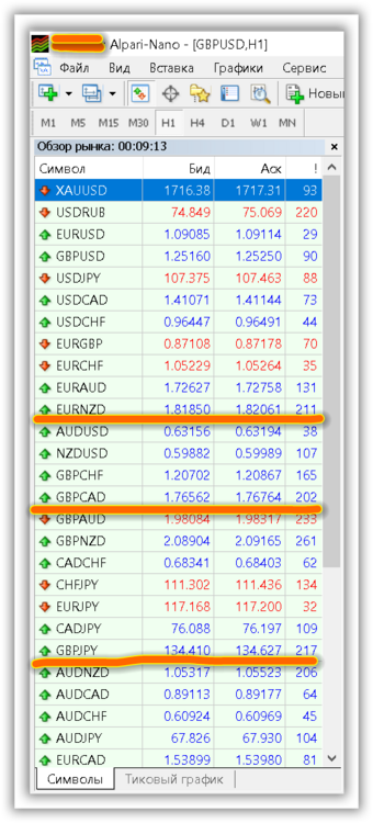 ALPARI NANO SPREADS.png