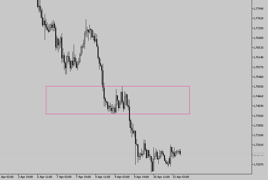 EURAUD_cluster.PNG.7b7341d34311974f508c9b204bd7ad9d.PNG