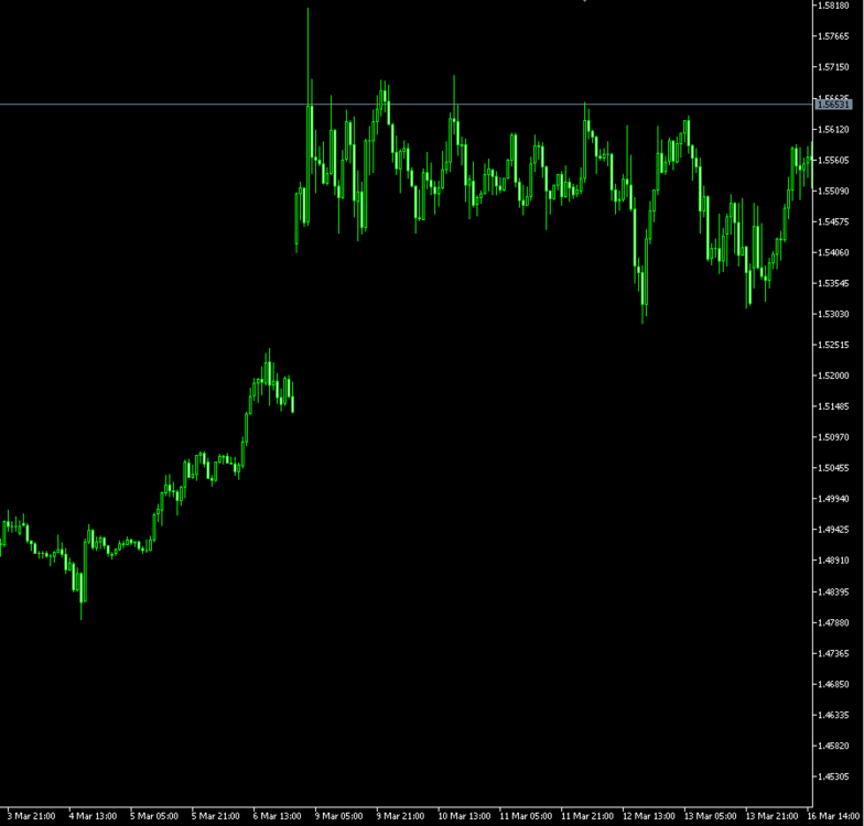 EURCAD_nogap_mt.thumb.PNG.aef6a764cdfd5fed778c66873ec99a6a.PNG