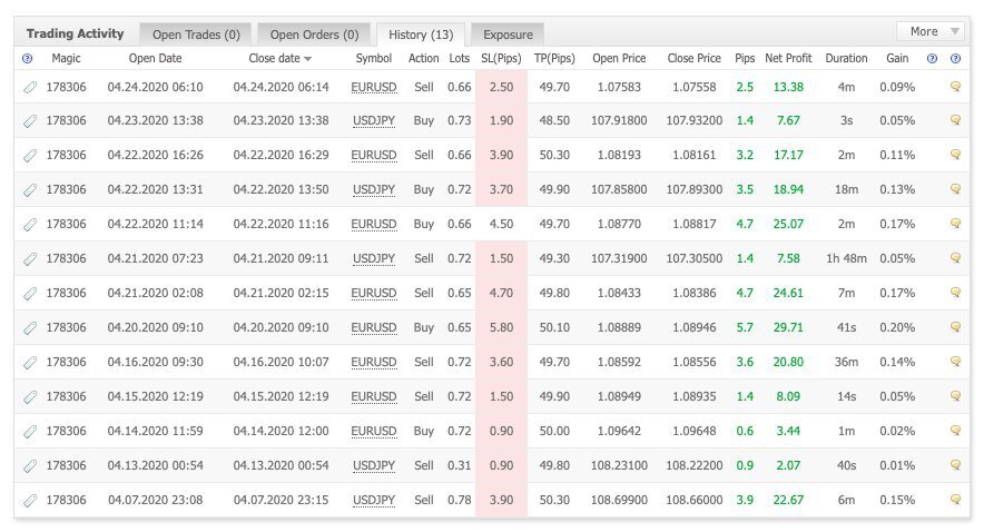 FXCM.jpg.c39d7b62cf381e414f66409ce90b1e8e.jpg
