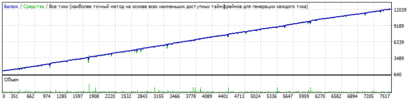 StrategyTester.gif.021409f13bd1e0188e069ba6a1675bb0.gif