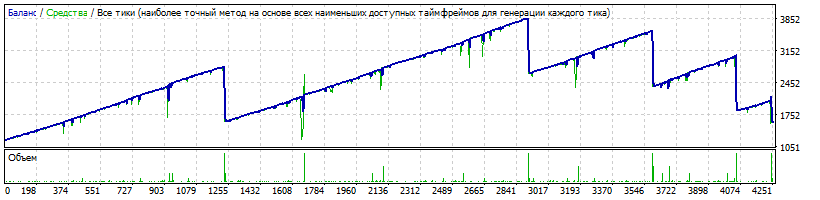 StrategyTester.gif.9a87a9bddd450218374d7ef60adf1c14.gif