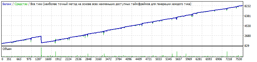 StrategyTester.gif.ed8b6870f9c99cdc1ac934b3093efc30.gif