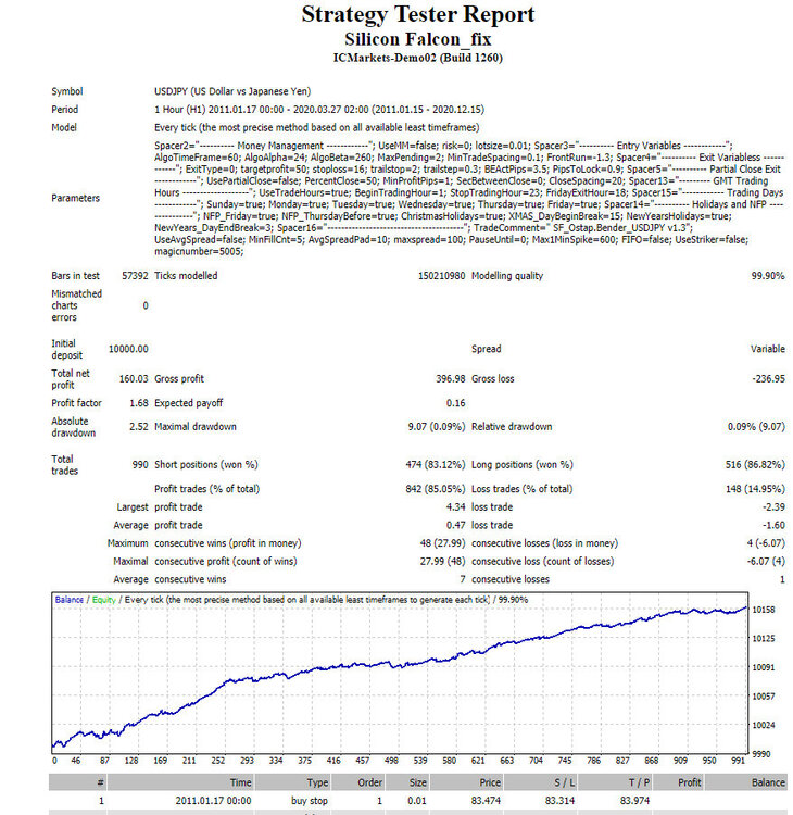 USDJPY.thumb.JPG.a33cb0b5259f52ef8000df7e30fb176d.JPG