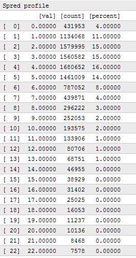 ecn.roboforex.png.5192fd8e726093aa806a0b52caade5e4.png