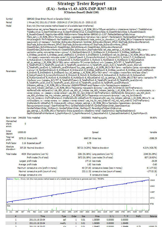 gbpcad.thumb.jpg.28d465171a51e021a59047e43c5bf09c.jpg