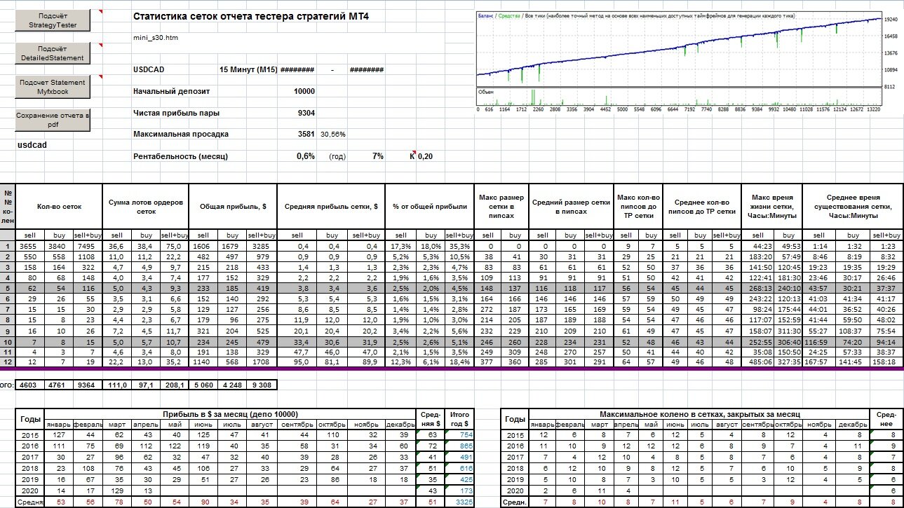 mini_stat_s30.jpg.568575d08f61979a67efa08f804f0394.jpg