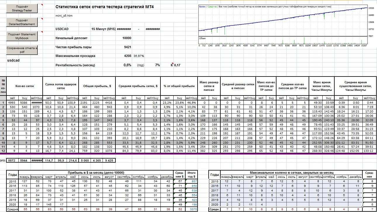 mini_stat_s5.jpg.497cc5b96fff9bc1f5e4b8449f6f8217.jpg