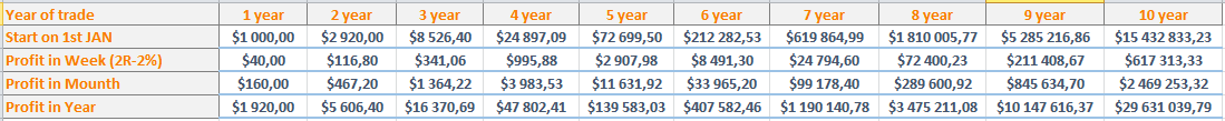 profit_calc.png.e392eebdd7e256d0af698185c02a04da.png