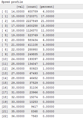 standart.roboforex.png.b8e5956b311c0db68a3f84f5f8b7d00e.png