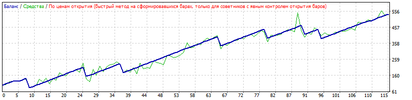 PS&Vol.gif