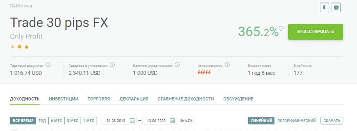 1295709999_statapammtrade30pips13052020.jpg.0b4b0add6e424cc46b434771f7dac530.jpg