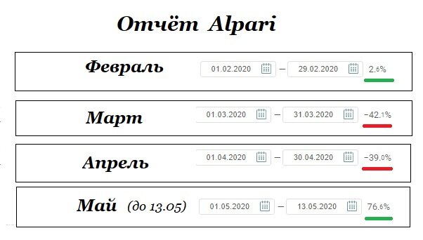 1398242705_ot4et02-05-2020pammtrade30pips.jpg.9577260d3c96973cc819d9d34241c65e.jpg