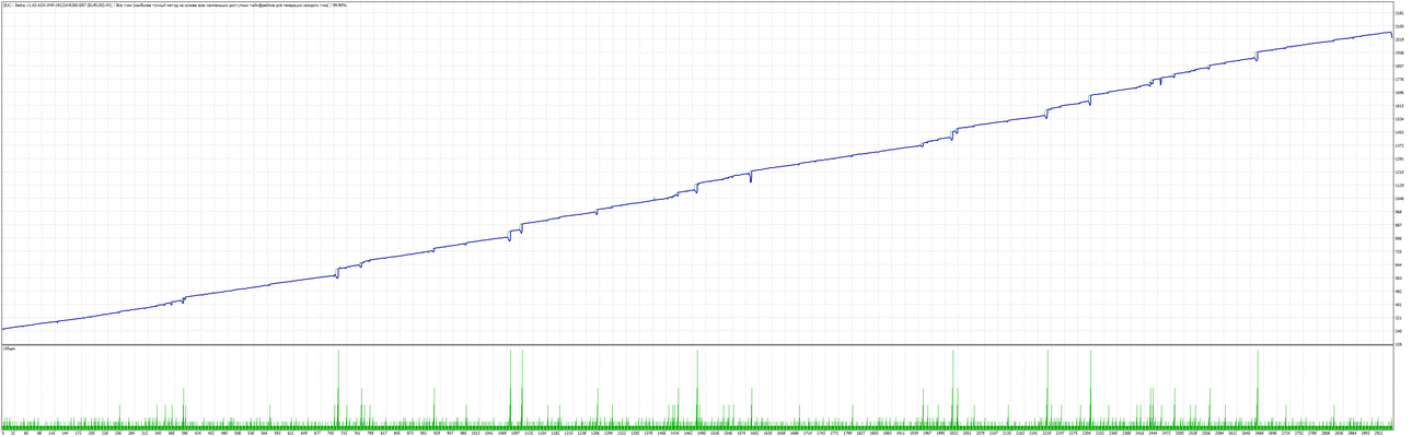 1693902347_OstapBenderEURUSDADX-IMP2014-2020tunedstop180large.thumb.gif.577467d087c16847f5a1f1e74e8d2707.gif