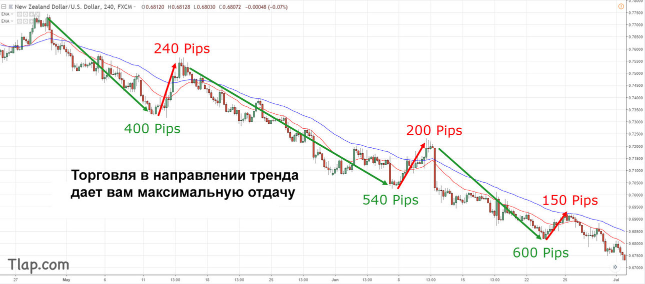 18.-Most-bang-for-your-buck.thumb.jpg.cf09a8baaf40f00795882cb1eca39c6b.jpg