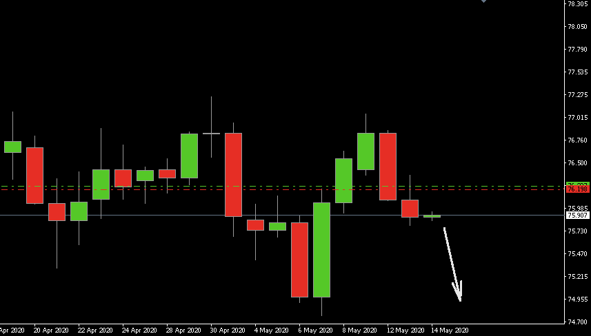196781826_CDJPY-D12020-05-148_11_35.png.144a76d0cc95ba132e1d3a2c03427e42.png
