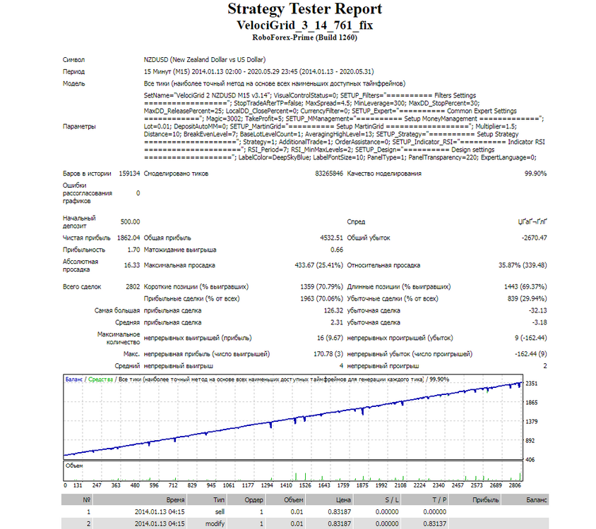 2020-05-31_18-55-12.thumb.png.1b6cd738612805429b6b53609a1958f1.png