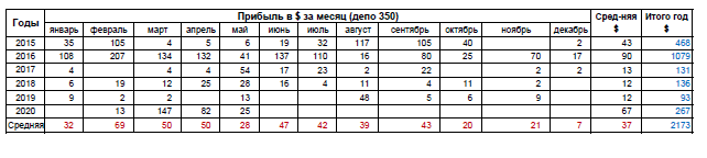 2020-05-31_21-36-37.png.c159ab1a4f0cda09850511ad2fb79f93.png