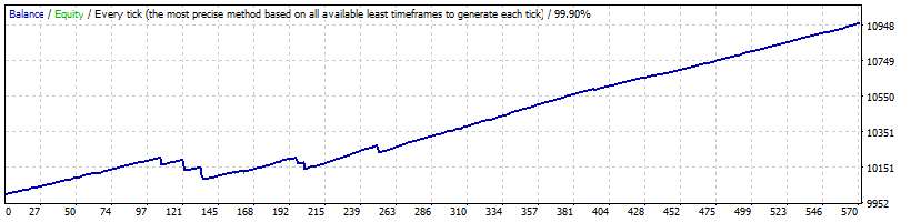 764465713_MyBoxUSDJPY2003-2020.gif.a5804c2f406d8892ba0b3aeda8d3704d.gif
