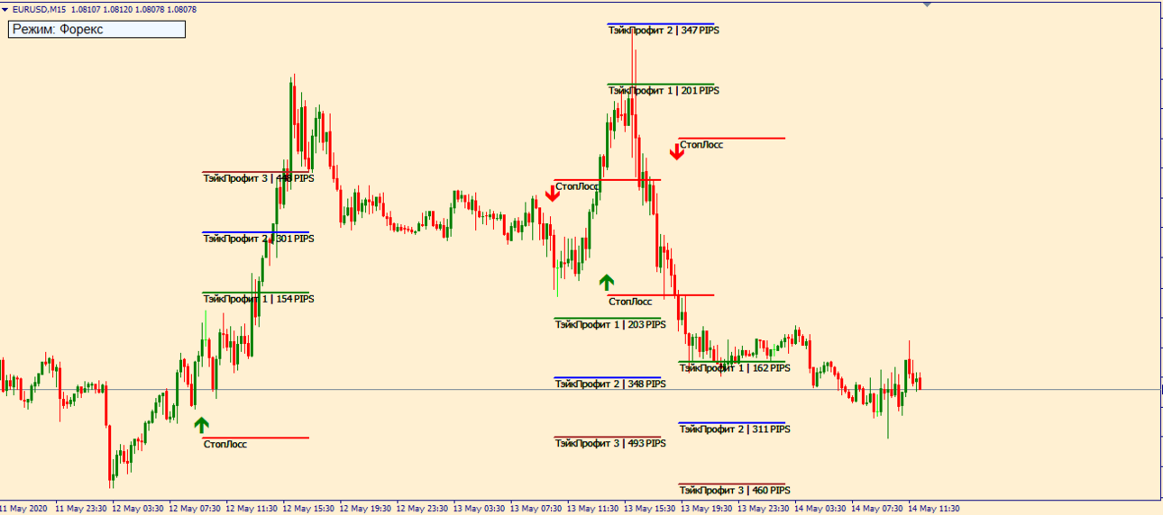 EURUSD.thumb.png.5f9ec0e2f6f7578c6b08882f6ecc7d16.png