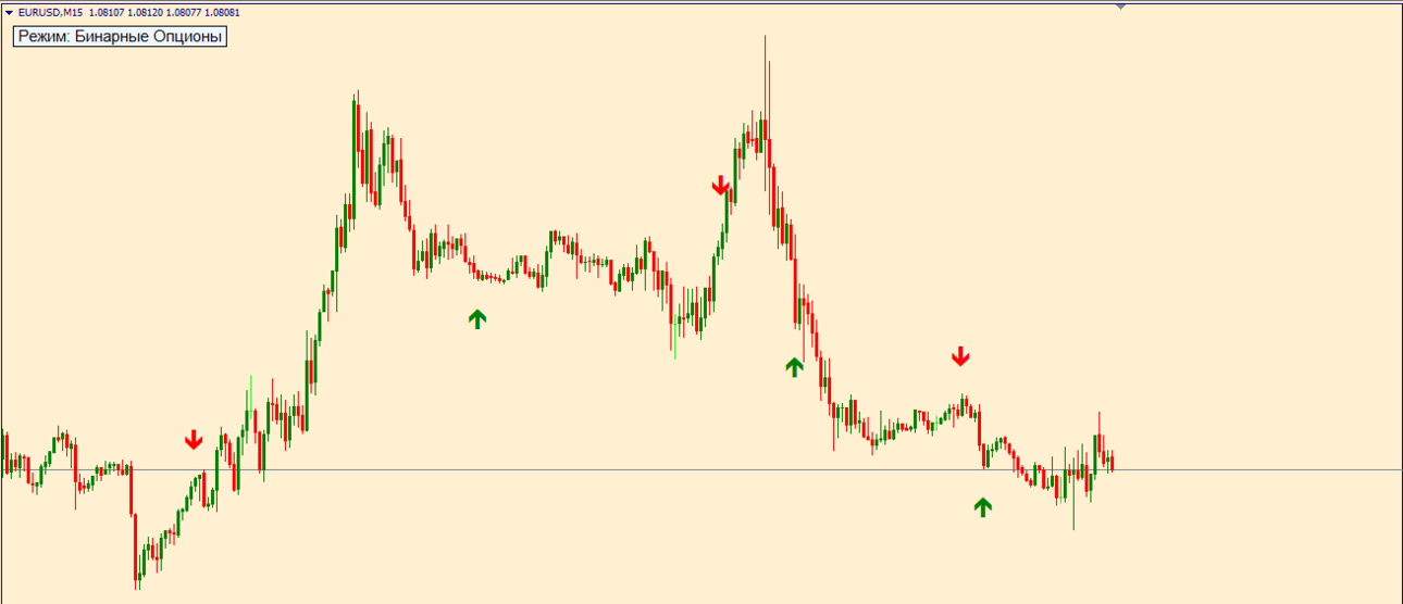 EURUSD_BO.thumb.png.53b60291d3cf612281759a9adcaa2050.png