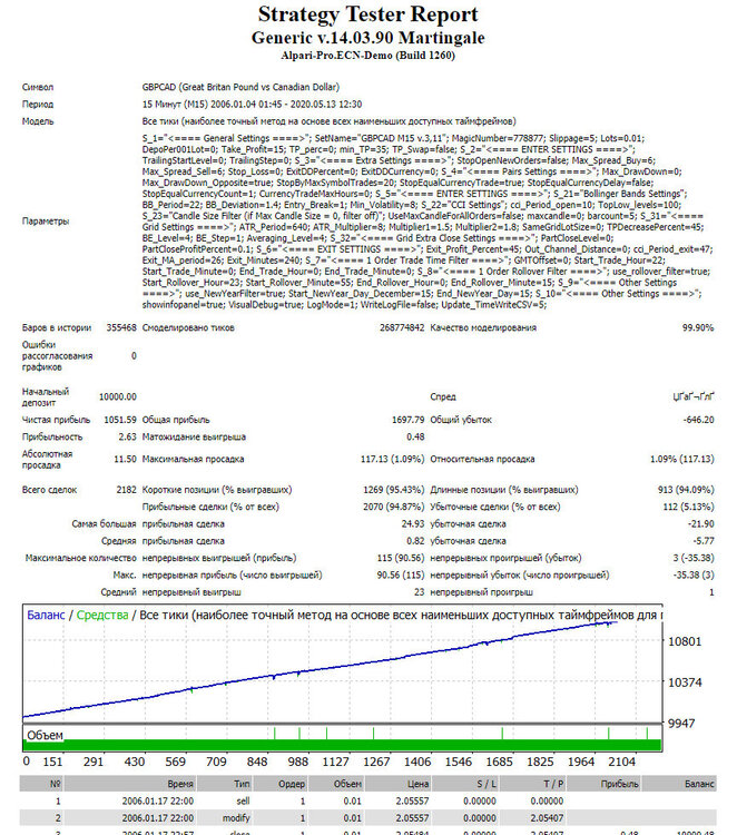 GBPCAD-01.thumb.jpg.1255e14a9d89764f5465c4ec38dcb1c0.jpg
