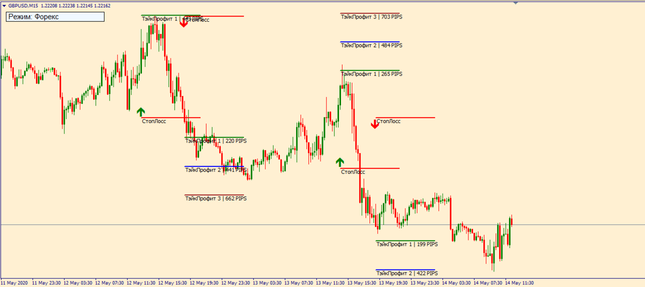 GBPUSD.thumb.png.0a416332efe2c5678940f95b02d39d7a.png