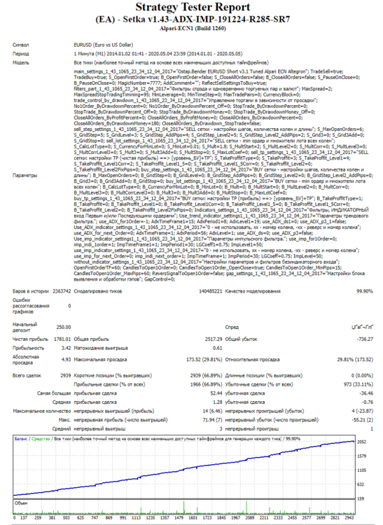 image.thumb.png.41e2e45a3bbaf6594e0393b07eb6c7c2.png