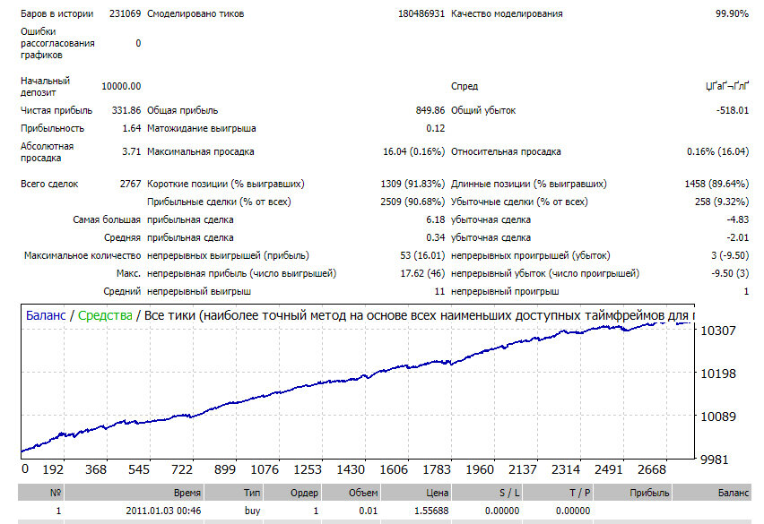 1799971689_GEN12GBPUSD.jpg.655468bf176b954bc6b6e1a530632694.jpg