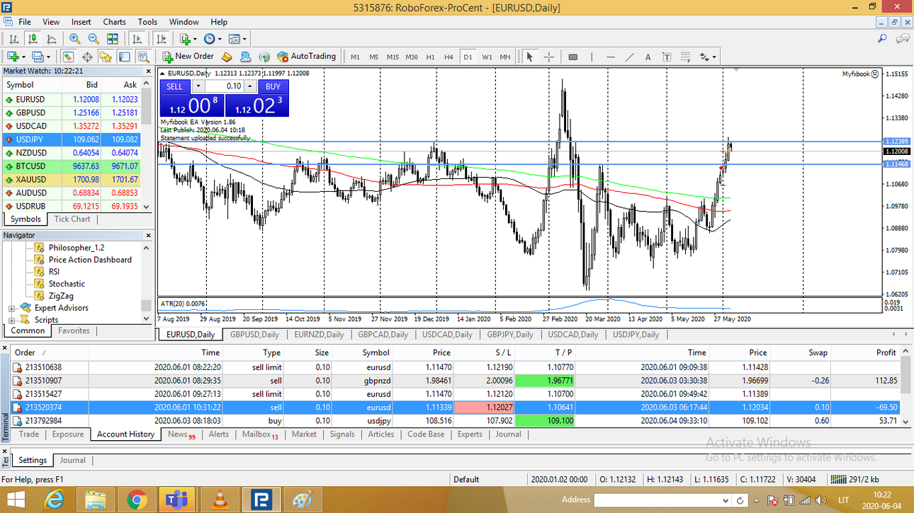 EURUSD 20200601.png