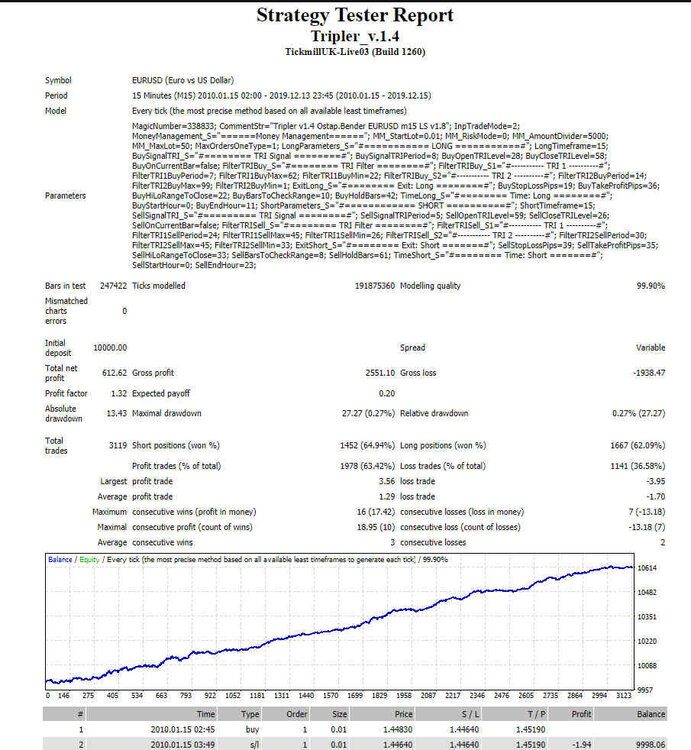 39956182_Eurusdm15v1.thumb.jpg.a13786132b877eded3701337304c1a29.jpg