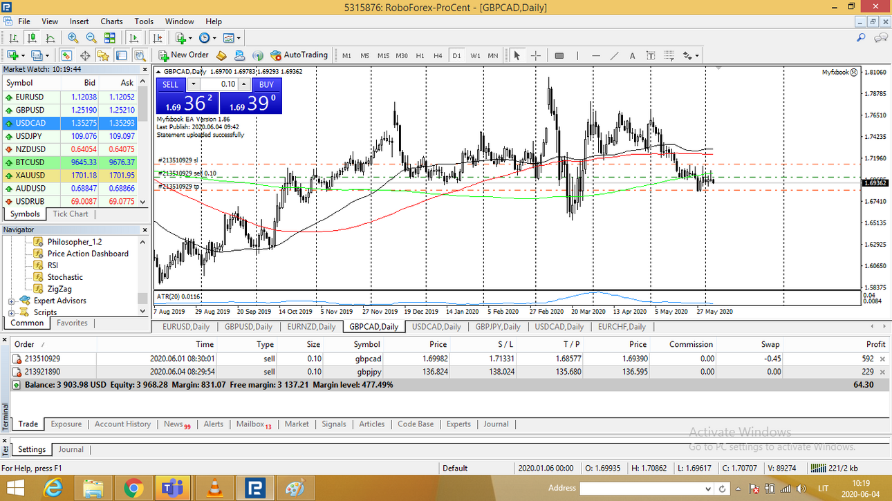 GBPCAD 20200604.png