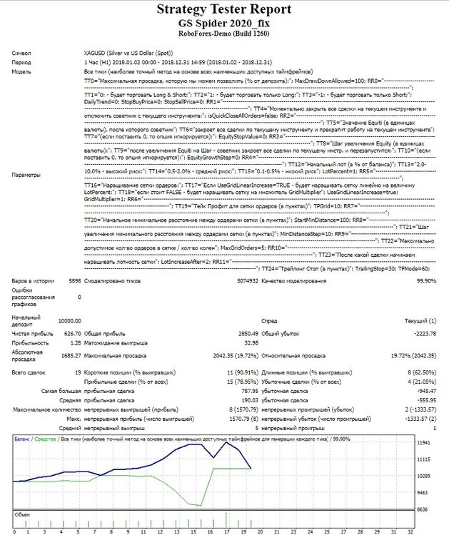 930430077_GS4.0XAGUSD2018H1Normal1percent.thumb.jpg.3b710f377cceb96535cea92a1c94dd3a.jpg