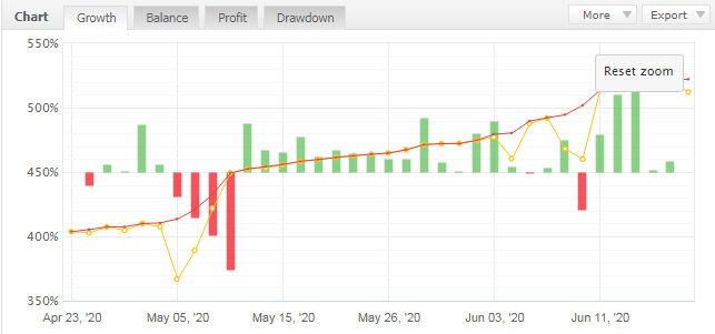 chart.jpg.e82fb69a60f335f816a2665d01345f69.jpg