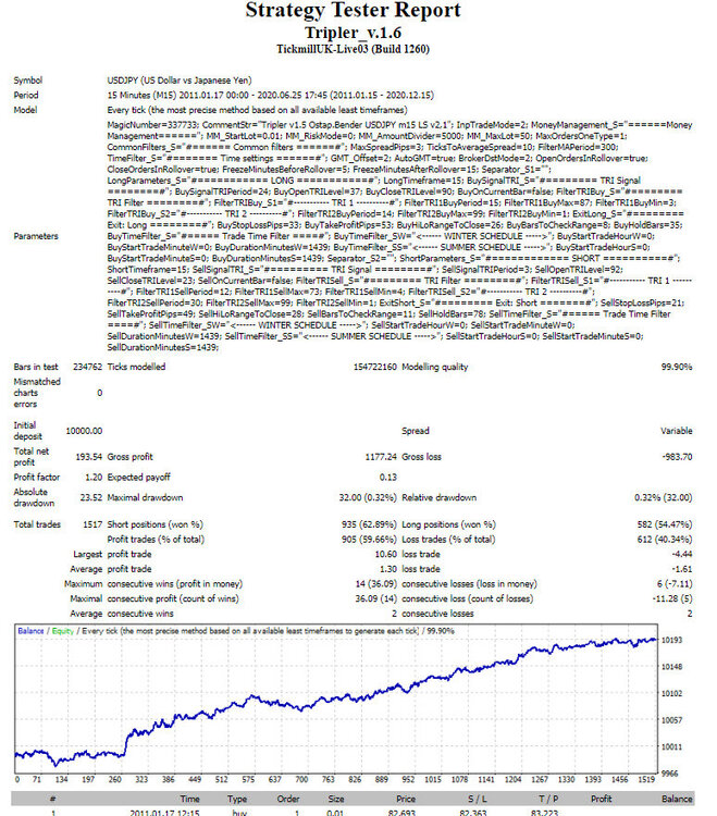 usdjpy1.thumb.jpg.ae0d5acfe6a1f41f1a259a2797a3cfd7.jpg
